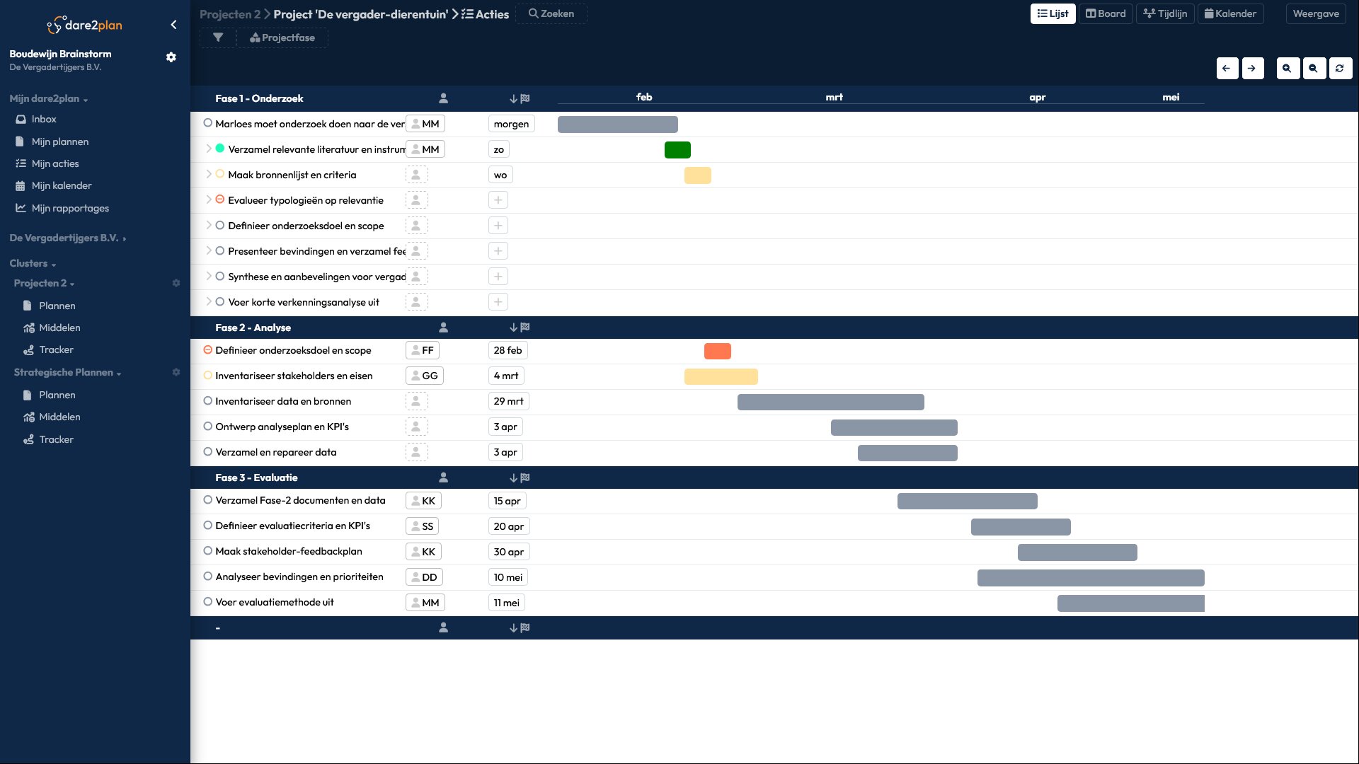 Dare2plan Gantt chart en acties overzicht