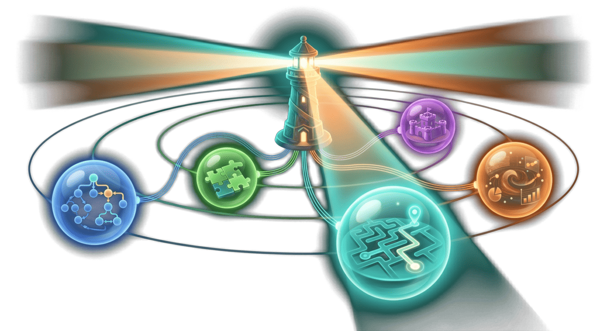 Lighthouse guiding strategy orbs representing coaching methodology